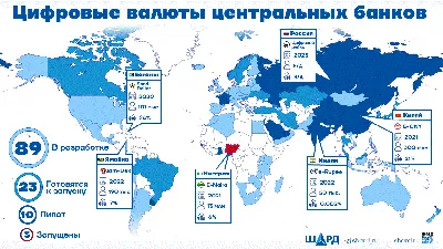 Золотой Символами Валют Мира — стоковая векторная графика и другие  изображения на тему Американская валюта - Американская валюта, Без людей,  Бизнес - iStock