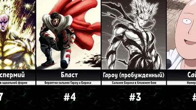 Ванпанчмен» (аниме, One Punch Man, аниме, боевик, комедия, япония, 2019) |   - смотреть фильмы и сериалы в TAS-IX в хорошем HD качестве.