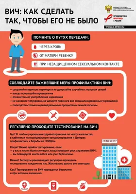 ПОЖАРНАЯ БЕЗОПАСНОСТЬ:ВАЖНО ЗНАТЬ /ИНФОГРАФИКА/ - Новости - СМИ "Газета  Варта-24"