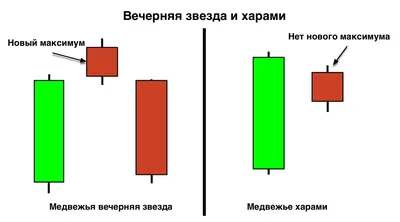 Купить Вечерняя сказка Чай детский ф/п 1,5 г 20 шт Красногорсклексредства  ОАО в аптеках Доктор Столетов по привлекательной цене, стоимость Вечерняя  сказка Чай детский ф/п 1,5 г 20 шт на сайте