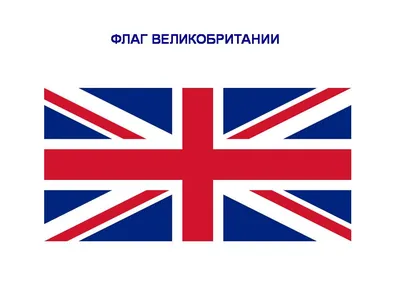 Презентация на тему "Великобритания и США"
