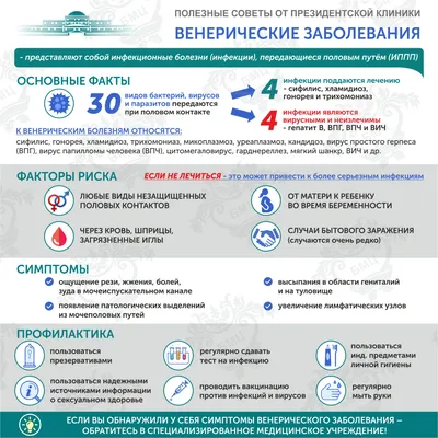 Венерические заболевания - ЗППП - передающиеся половым путем