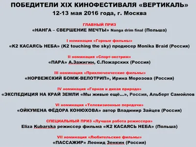 Гонки по вертикали»: зеркало турецких выборов, псковский политбомонд и  ошапурки : Псковская Лента Новостей / ПЛН