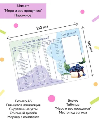 Магнит на холодильник с маркером "Мера и вес продуктов. Пирожное.", А5  "Есть идея!" МВ_003004 - купить по выгодной цене в интернет-магазине OZON  (869806893)