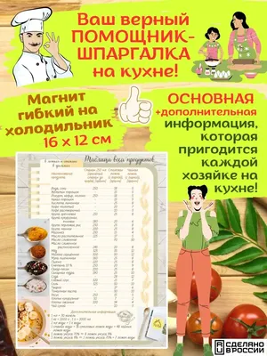  Магнит на холодильник - таблица веса и меры продуктов