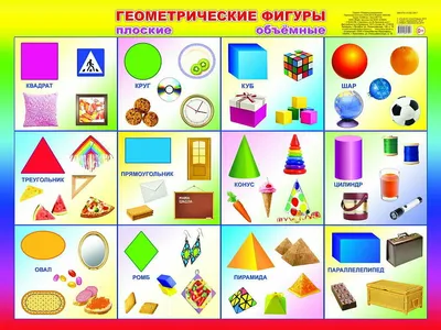 Развивающая игра шнуровка Геометрические фигуры, Smile Decor, арт. П625 - в  интернет-магазине Крокоша в Санкт-Петербурге | Крокоша. Быстрая доставка по  России