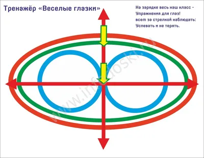 Веселые глазки. Три медведя (ID#1806702926), цена: 49 ₴, купить на 