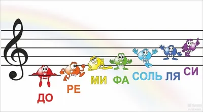 Бүлдіршін 2019 Песенка "Веселые нотки" | Весело, Музыка в детском саду, Дети