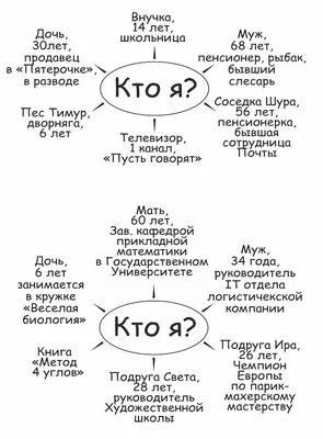 Парикмахеры шутят) | Пикабу