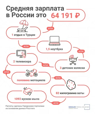 Веселые истории экран покажет наш | Пикабу