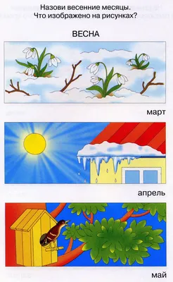 РАЗВИТИЕ РЕБЕНКА: Время года Весна | Дошкольные проекты, Весна, Развитие  ребенка