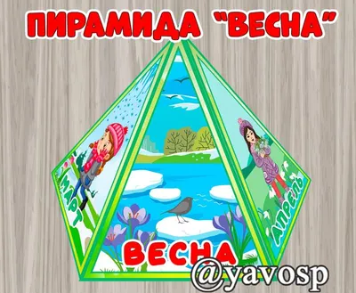 Весенние месяцы. Государственное Учреждение Образования "Ясли-сад №32  г.Жлобина"