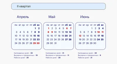 Расписание работы медицинского центра на майские праздники | Медицинский  центр "Новая медицина"