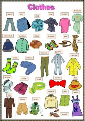 Одежда на английском — виды и предметы одежды на английском языке с  переводом