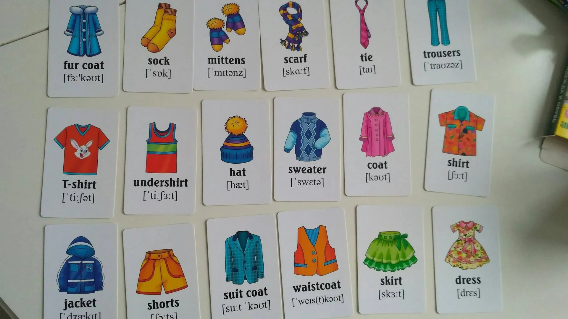 Купить английскую одежду. Карточки по английскому одежда. Одежда на английском для малышей. Карточки одежда на английском языке для детей. Слова одежда на английском.