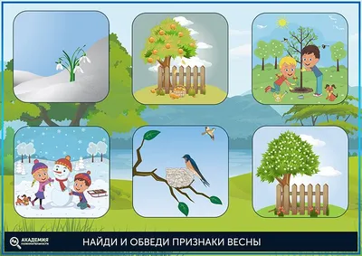 10 віршів про весну, які легко вивчити дітям — Радіо ТРЕК