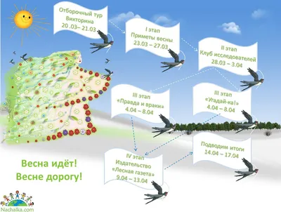 Картинки с надписью - Весна идет, весне дорогу. С 8 М А Р Т А!.