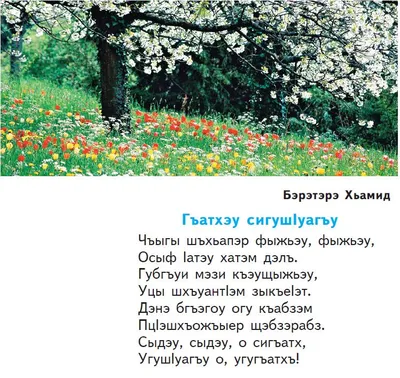 Презентация по русскому языку к сочинению " Вот и весна!"