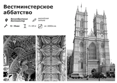 ВЕСТМИНСТЕРСКОЕ АББАТСТВО