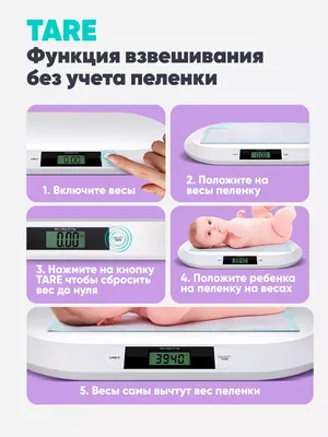 Весы электронные для детей и новорожденных BEURER BY 80 - купить Весы и  анализаторы состава тела в Киеве и Украине, цены на Красота и здоровье в  ортопедическом магазине ORTOS