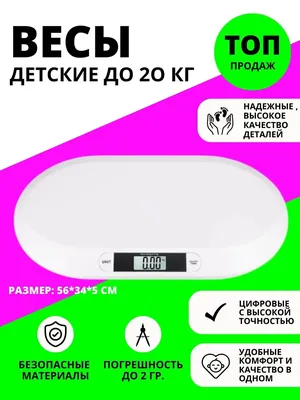 Электронные весы для детей Rossmax Qutie WE300