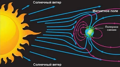 Обои девушка, ветер, даль, платье, у воды, Антон Фрэймз картинки на рабочий  стол, раздел настроения - скачать