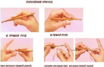 Вязание из шнура от А до Я. От ковра до рюкзака. Полный практический курс  по вязанию крючком стильного декора и аксессуаров (Оксана Аксенова) -  купить книгу с доставкой в интернет-магазине «Читай-город». ISBN: