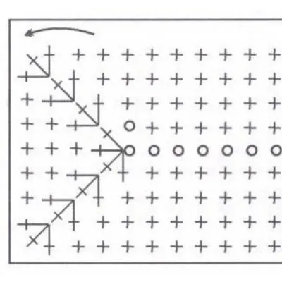 Центральный узор спицами. Схема вязания.