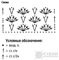 Иллюзорное вязание. Практическая магия на вязаном полотне: техника, схемы,  проекты, Анна Котова – скачать pdf на ЛитРес