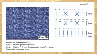 Журнал по вязанию "Азбука вязания" / схемы с описанием / вязание крючком /  вязание спицами - купить с доставкой по выгодным ценам в интернет-магазине  OZON (1020051991)