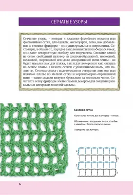 Ажурные узоры спицами - простые схемы для начинающих с описанием вязания  красивых ажурных узоров спицами