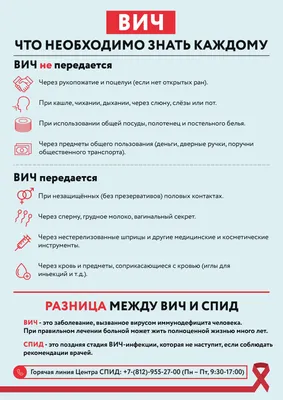 Симптомы ВИЧ-инфекции у мужчин — Признаки заражения ВИЧ