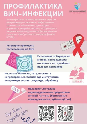 Что нужно каждому знать о ВИЧ - Инфографика ТАСС