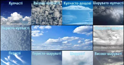 Видошукач, спостереження в природі "Які хмари на небі?" | Інші методичні  матеріали. Дошкілля