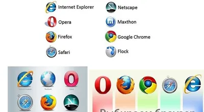 Какие бывают браузеры для интернета: список лучших и их рыночные доли