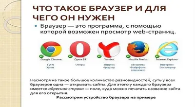 Браузер это что такое: какие бывают виды браузеров + установить, удалить,  пользоваться