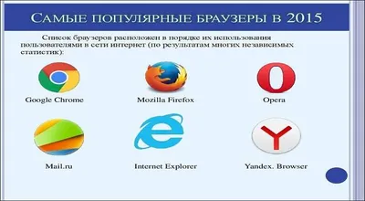 Статистика браузеров 2010-2017 | ⚡ P. Serge