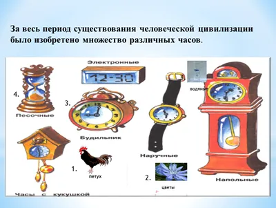 Презентация на тему: "Исследовательская работа на тему: «Про часы и очасах»  «Про часы и очасах» Выполнила Калмогорова Настя и учащиеся 1 класса.".  Скачать бесплатно и без регистрации.