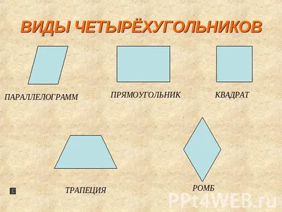 Презентация на тему: "Четырехугольники Определение четырехугольников  Классификация четырехугольников Выпуклые и невыпуклые четырехугольники  Параллелограмм Прямоугольник Ромб.". Скачать бесплатно и без регистрации.