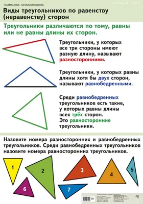 Виды многоугольников . Свойства прямоугольника и квадрата. 2 класс.  Математика. 66 урок. - YouTube