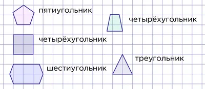 ГДЗ виды треугольников (упражнение) 1 математика 6 класс рабочая тетрадь  Ткачёва