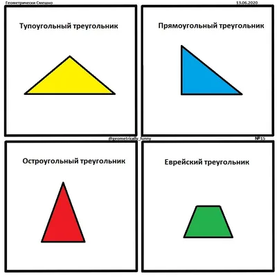 Виды треугольников по равенству (неравенству сторон) – наглядное пособие –  Корпорация Российский учебник (издательство Дрофа – Вентана)