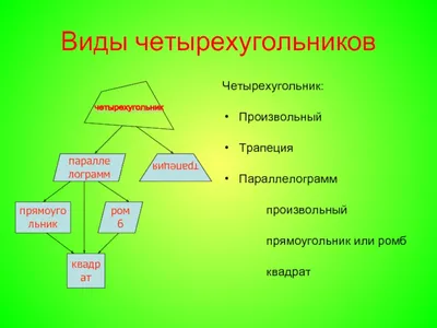 Иллюстрация 13 из 13 для Математика. 3 класс. ФГОС - Анна Горохова |  Лабиринт - книги. Источник: Редактор