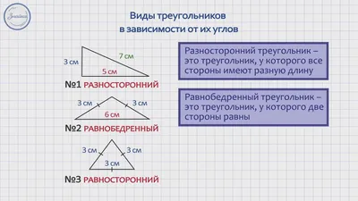 Презентация к уроку по геометрии "Виды треугольников" (7 класс)