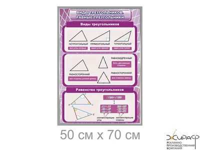 Виды треугольников ! – GeoGebra