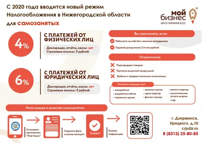 Виды деятельности человека в обществознании – основные понятия и  определения, классификация в таблице