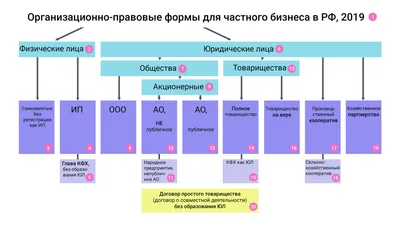 Универсальные виды деятельности как центры затрат предприятия. Раздел  "Управленческий учет — теоретические аспекты и практическая реализация"