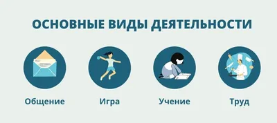 Универсальные виды деятельности как центры затрат предприятия. Раздел  "Управленческий учет — теоретические аспекты и практическая реализация"