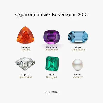 Виды драгоценных камней | Будни Ювелира. MatsonJewellery | Дзен