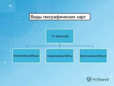 Географическая карта. Масштаб. 6 класс - презентация онлайн